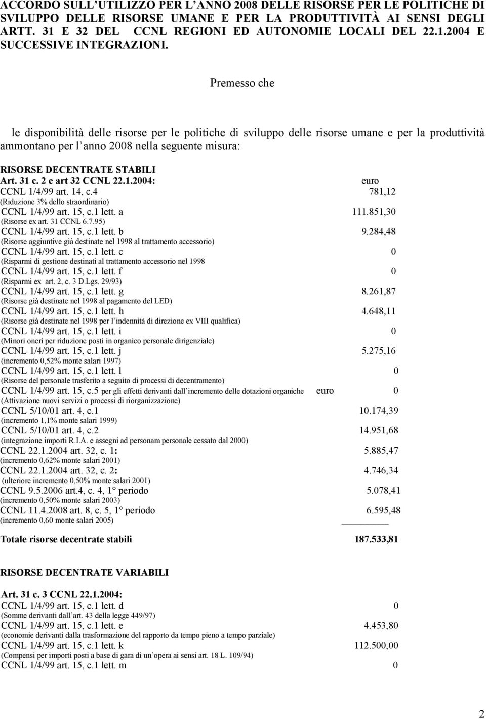 31 c. 2 e art 32 CCNL 22.1.2004: euro CCNL 1/4/99 art. 14, c.4 781,12 (Riduzione 3% dello straordinario) CCNL 1/4/99 art. 15, c.1 lett. a 111.851,30 (Risorse ex art. 31 CCNL 6.7.95) CCNL 1/4/99 art.