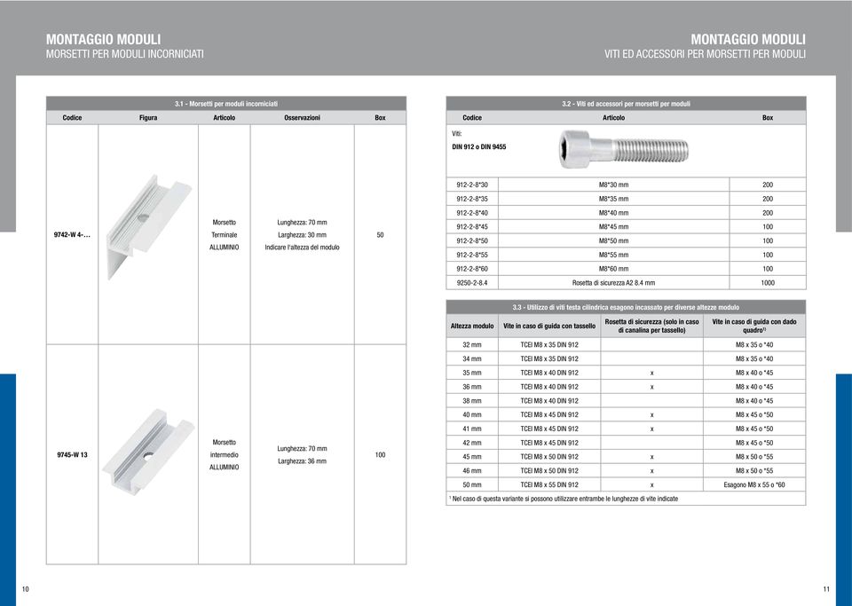 Larghezza: 30 mm Indicare l altezza del modulo 50 92-2-8*40 M8*40 mm 200 92-2-8*45 M8*45 mm 00 92-2-8*50 M8*50 mm 00 92-2-8*55 M8*55 mm 00 92-2-8*60 M8*60 mm 00 9250-2-8.4 Rosetta di sicurezza A2 8.