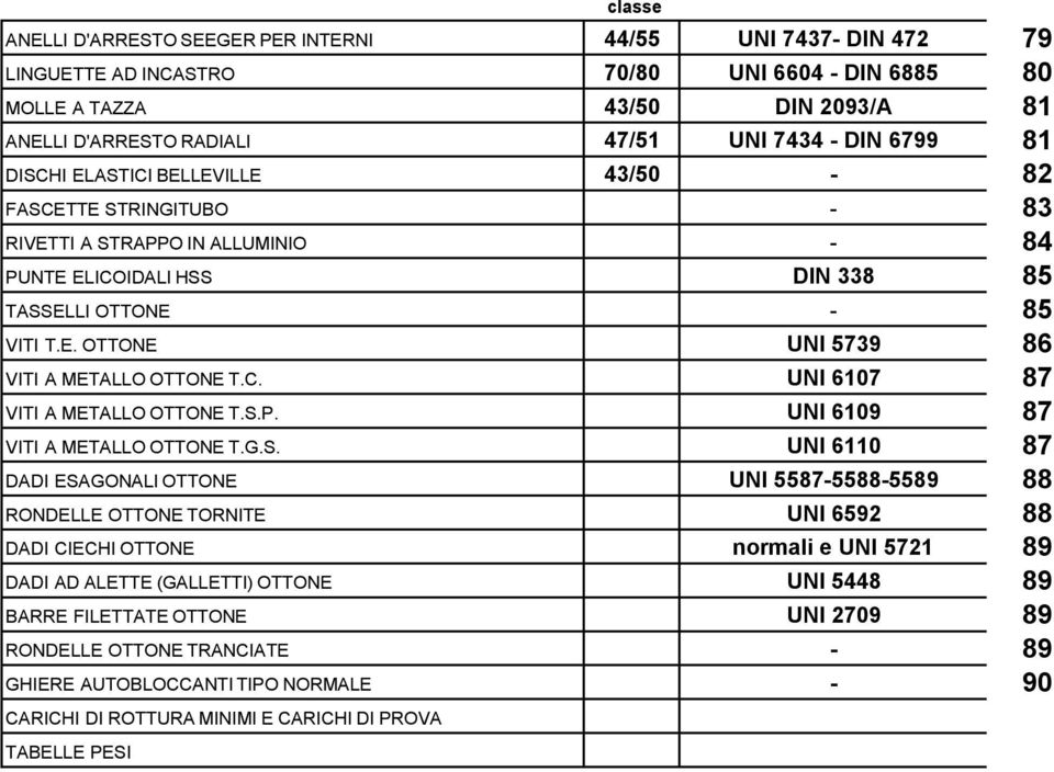 S.P. UNI 6109 VITI A METALLO OTTONE T.G.S. UNI 6110 DADI ESAGONALI OTTONE UNI 5587-5588-5589 RONDELLE OTTONE TORNITE UNI 6592 DADI CIECHI OTTONE normali e UNI 5721 DADI AD ALETTE (GALLETTI) OTTONE