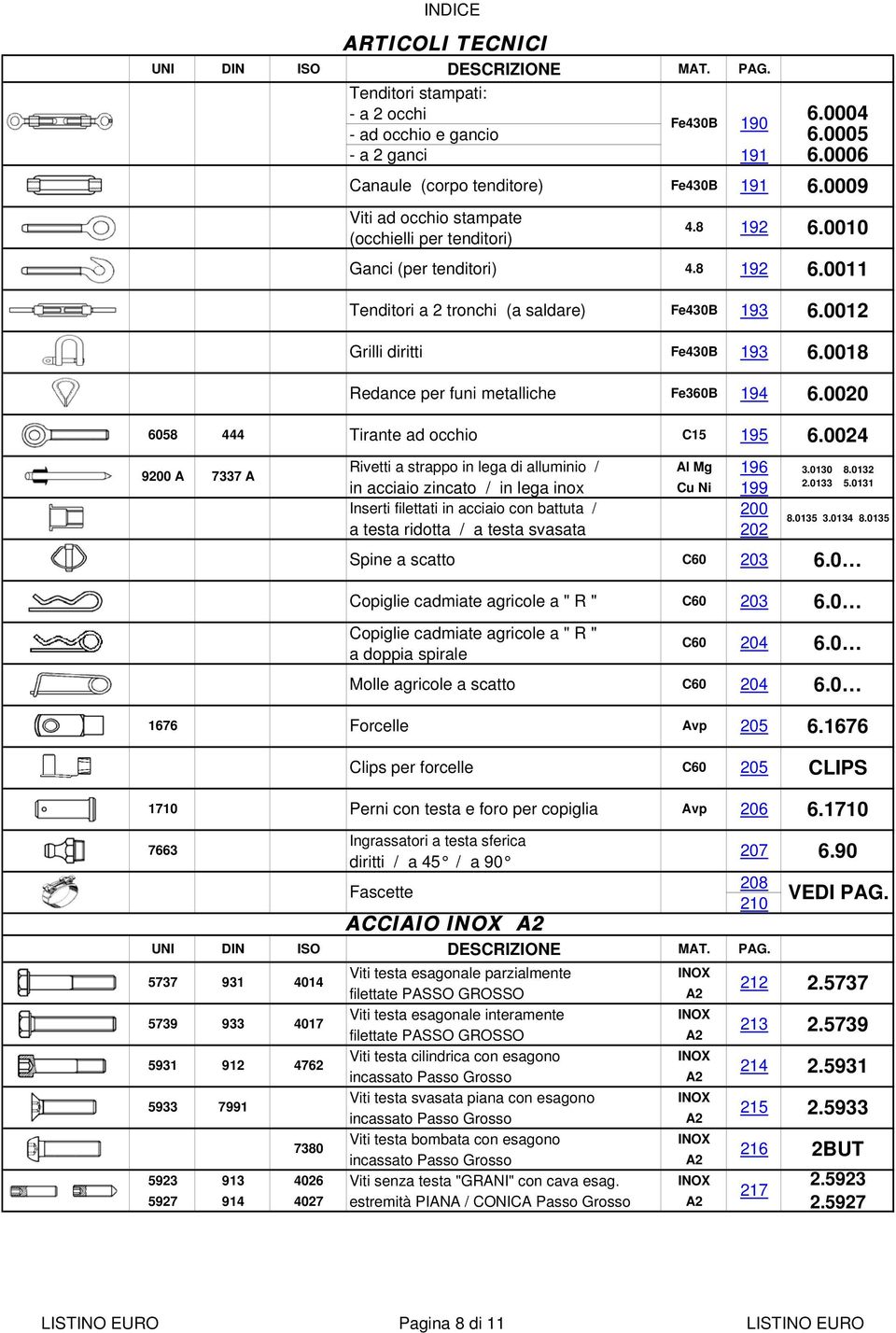 192 6.0004 6.0005 6.0006 6.0009 6.0010 6.0011 Tenditori a 2 tronchi (a saldare) Grilli diritti Redance per funi metalliche Fe430B 193 Fe430B 193 Fe360B 194 6.0012 6.001 6.