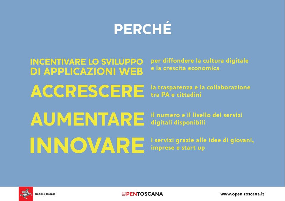 cittadini il numero e il livello dei servizi digitali