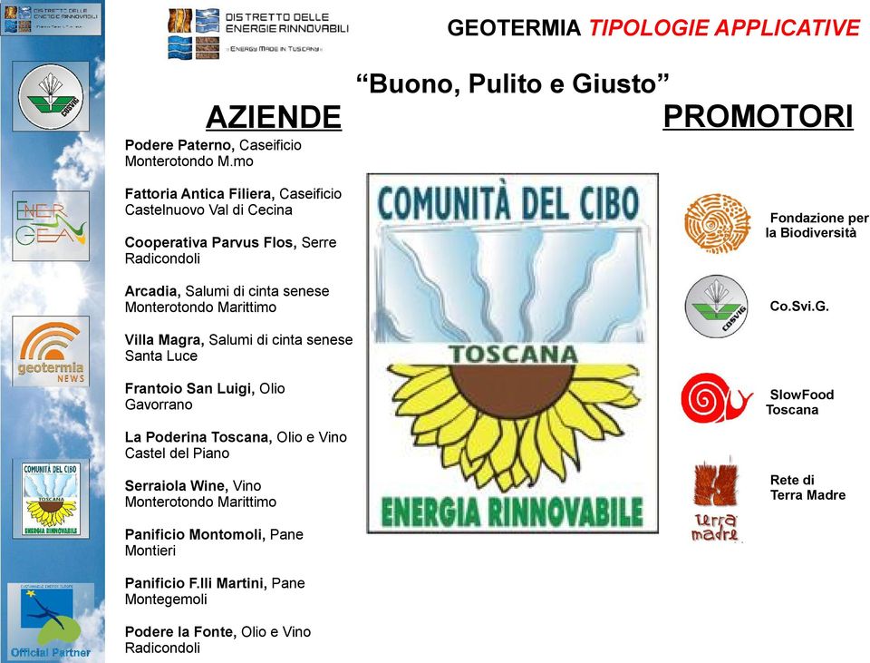 Fondazione per la Biodiversità Co.Svi.G.