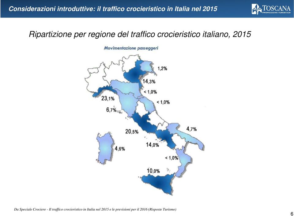 italiano, 2015 Da Speciale Crociere - Il traffico crocieristico