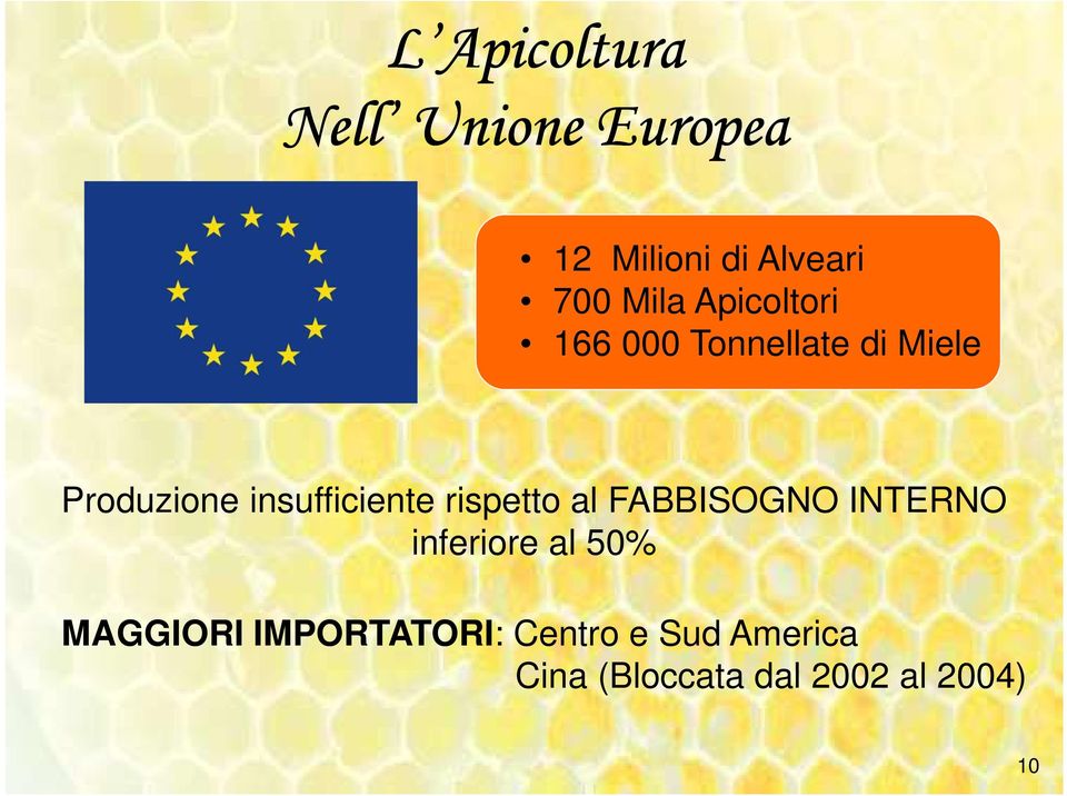 rispetto al FABBISOGNO INTERNO inferiore al 50% MAGGIORI