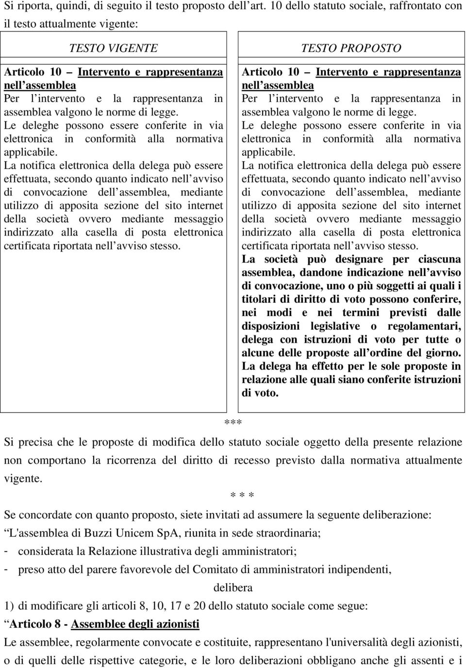 le norme di legge. Le deleghe possono essere conferite in via elettronica in conformità alla normativa applicabile.