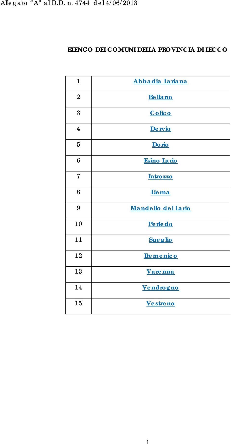 Abbadia Lariana 2 Bellano 3 Colico 4 Dervio 5 Dorio 6 Esino Lario