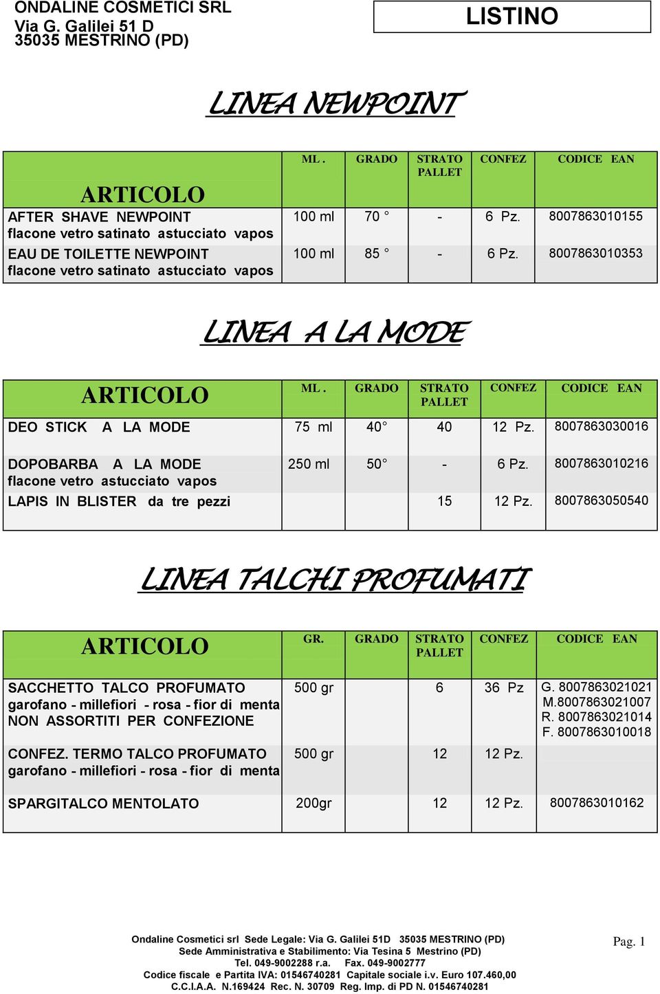 800786050540 LINEA TALCHI PROFUMATI GR. GRADO STRATO SACCHETTO TALCO PROFUMATO garofano - millefiori - rosa - fior di menta NON ASSORTITI PER IONE.