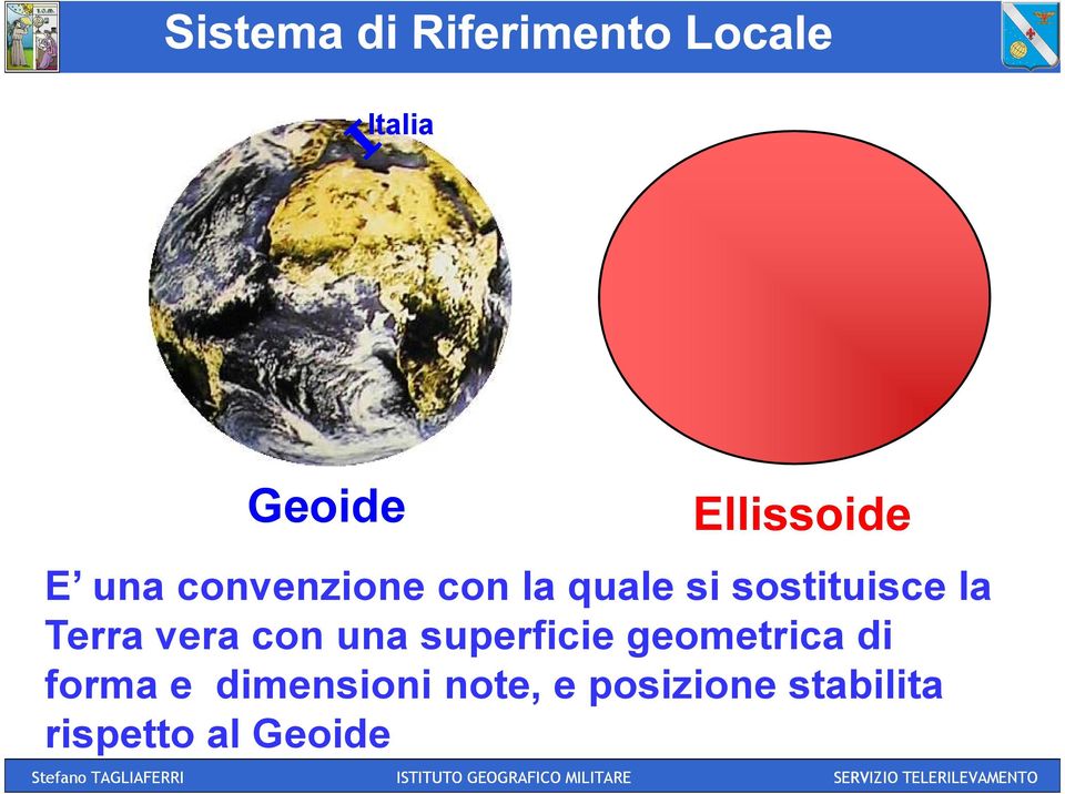 una superficie geometrica di forma e