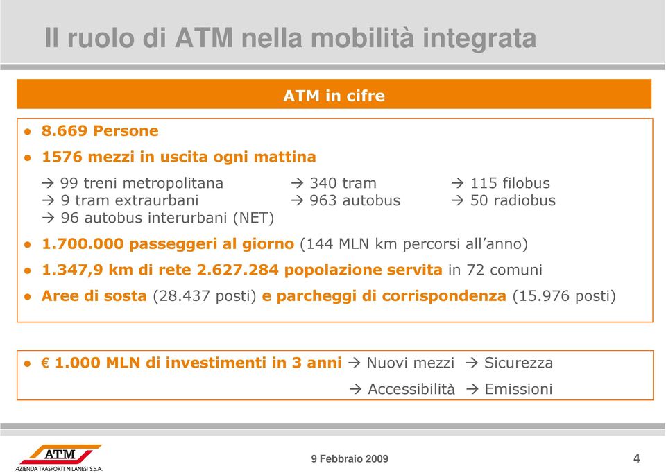 963 autobus 50 radiobus 96 autobus interurbani (NET) 1.700.000 passeggeri al giorno (144 MLN km percorsi all anno) 1.