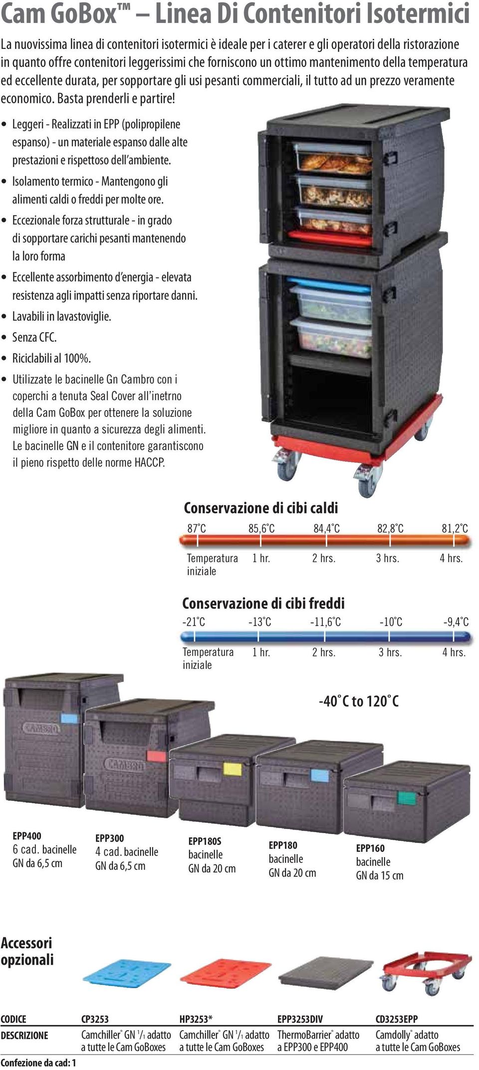 Leggeri - Realizzati in EPP (polipropilene espanso) - un materiale espanso dalle alte prestazioni e rispettoso dell ambiente. Isolamento termico - Mantengono gli alimenti caldi o freddi per molte ore.