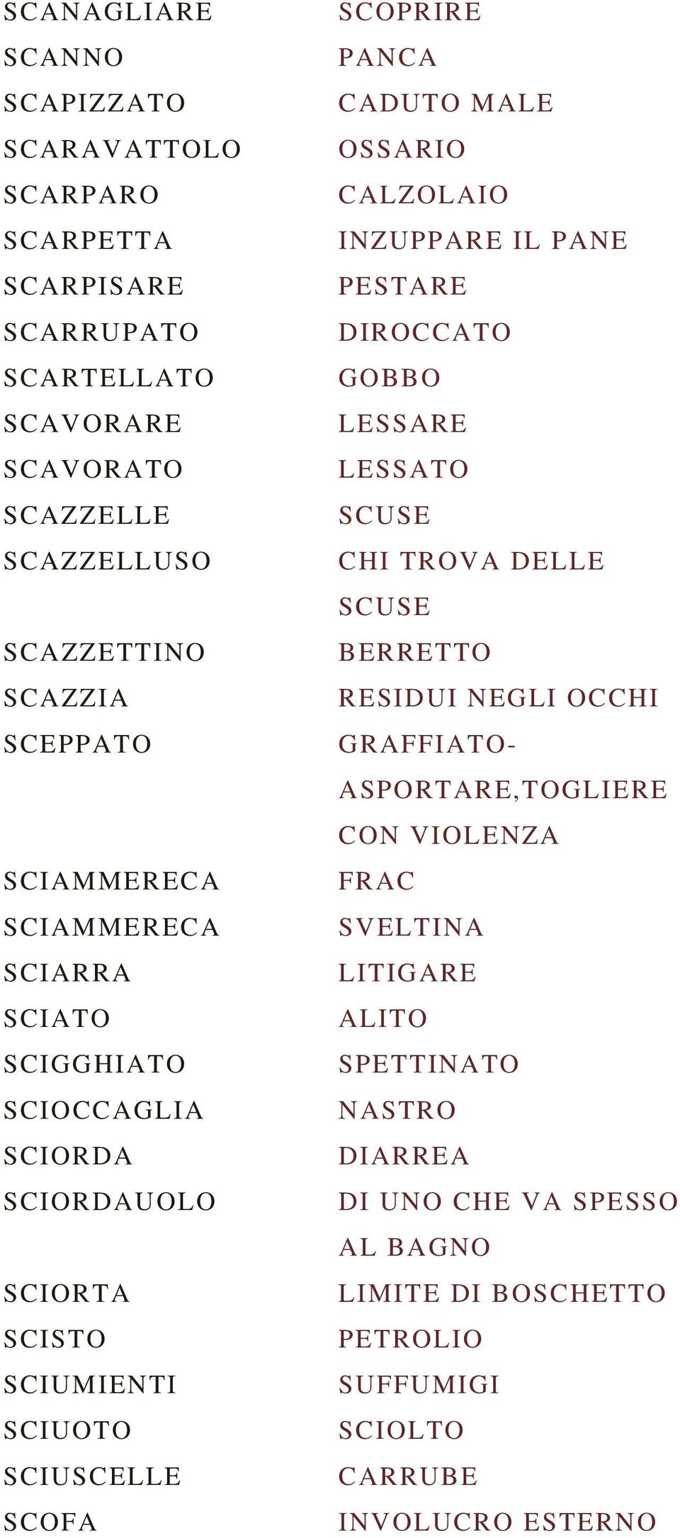 MALE OSSARIO CALZOLAIO INZUPPARE IL PANE PESTARE DIROCCATO GOBBO LESSARE LESSATO SCUSE CHI TROVA DELLE SCUSE BERRETTO RESIDUI NEGLI OCCHI GRAFFIATO-