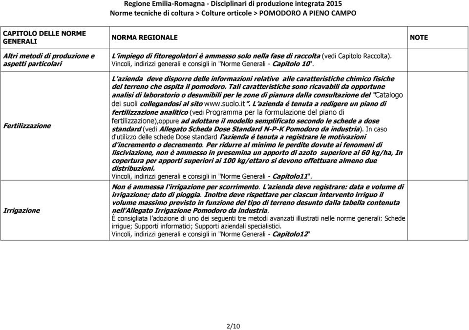 Vincoli, indirizzi generali e consigli in "Norme Generali Capitolo 10". L'azienda deve disporre delle informazioni relative alle caratteristiche chimico fisiche del terreno che ospita il pomodoro.