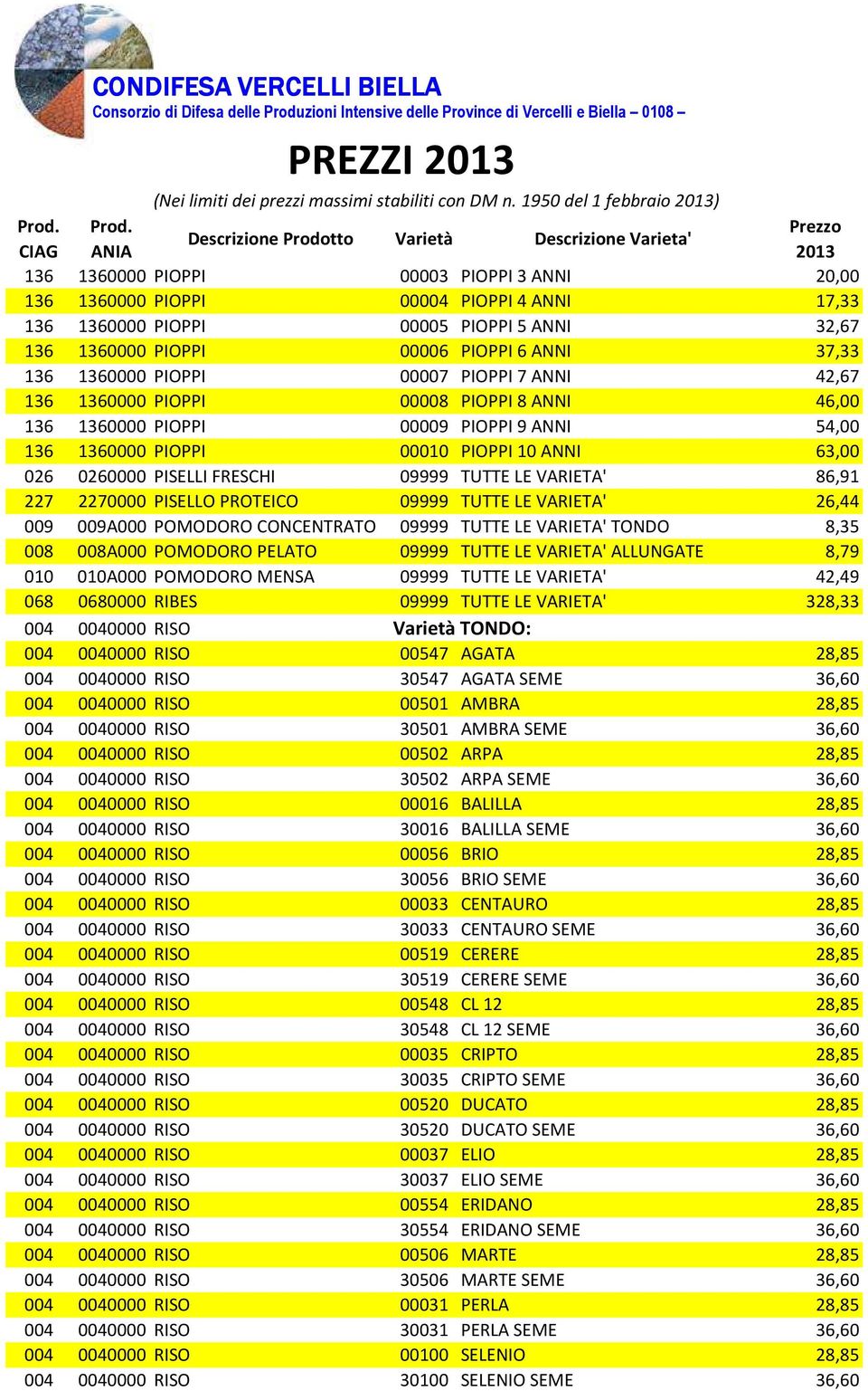 37,33 136 1360000 PIOPPI 00007 PIOPPI 7 ANNI 42,67 136 1360000 PIOPPI 00008 PIOPPI 8 ANNI 46,00 136 1360000 PIOPPI 00009 PIOPPI 9 ANNI 54,00 136 1360000 PIOPPI 00010 PIOPPI 10 ANNI 63,00 026 0260000