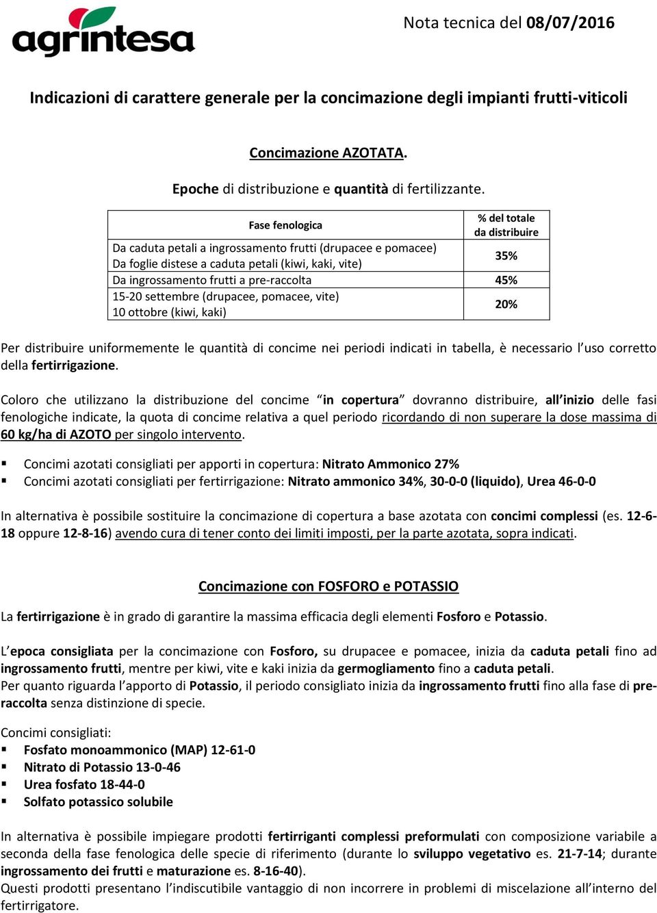 pre-raccolta 45% 15-20 settembre (drupacee, pomacee, vite) 10 ottobre (kiwi, kaki) 20% Per distribuire uniformemente le quantità di concime nei periodi indicati in tabella, è necessario l uso