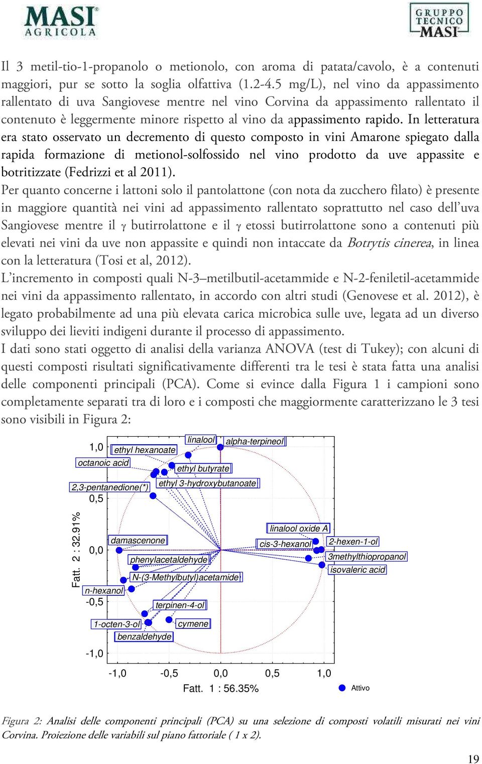 In letteratura era stato osservato un decremento di questo composto in vini Amarone spiegato dalla rapida formazione di metionol-solfossido nel vino prodotto da uve appassite e botritizzate (Fedrizzi