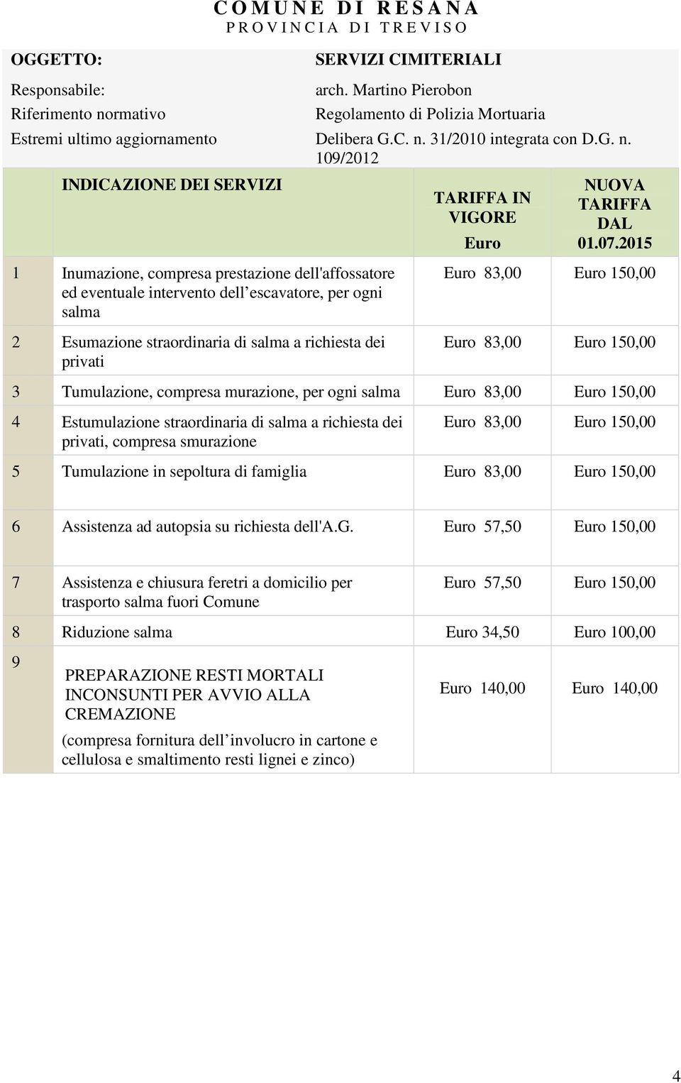 150,00 3 Tumulazione, compresa murazione, per ogni salma 83,00 150,00 4 Estumulazione straordinaria di salma a richiesta dei privati, compresa smurazione 83,00 150,00 5 Tumulazione in sepoltura di