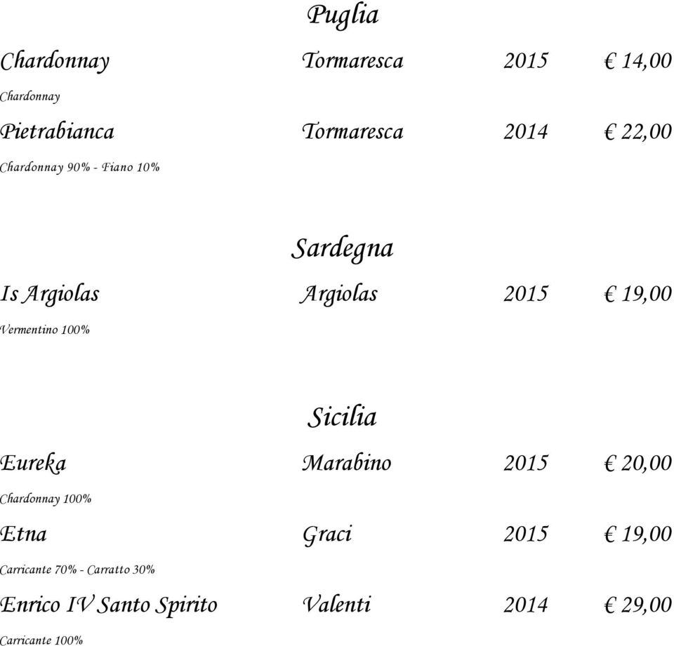 100% Sicilia Eureka Marabino 2015 20,00 Chardonnay 100% Etna Graci 2015 19,00