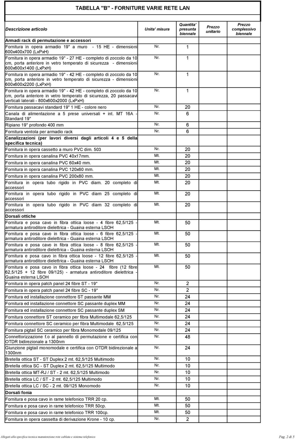 vetro temperato di sicurezza - dimensioni 00x00x0 (LxPxH) Fornitura in opera armadio 9" - 4 HE - completo di zoccolo da 0 cm, porta anteriore in vetro temperato di sicurezza, passacavi verticali