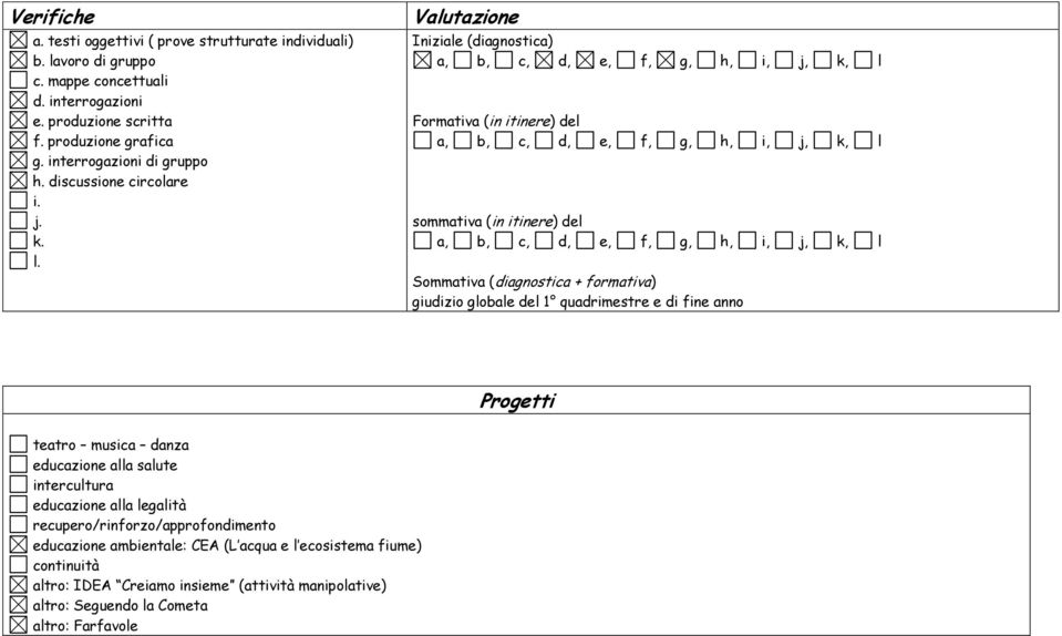 Valutazione Iniziale (diagnostica) a, b, c, d, e, f, g, h, i, j, k, l Formativa (in itinere) del a, b, c, d, e, f, g, h, i, j, k, l sommativa (in itinere) del a, b, c, d, e, f, g, h, i, j, k, l