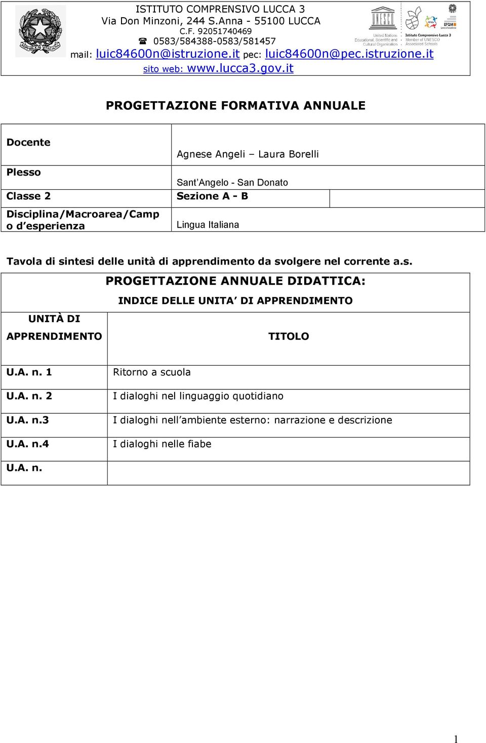 ntesi delle unità di apprendimento da svolgere nel corrente a.s. PROGETTAZIONE ANNUALE DIDATTICA: INDICE DELLE UNITA DI APPRENDIMENTO UNITÀ DI APPRENDIMENTO TITOLO U.