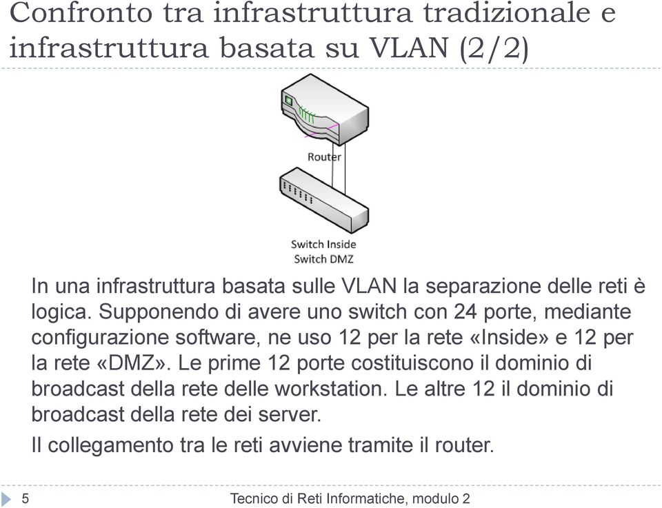 Supponendo di avere uno switch con 24 porte, mediante configurazione software, ne uso 12 per la rete «Inside» e 12 per la rete «DMZ».