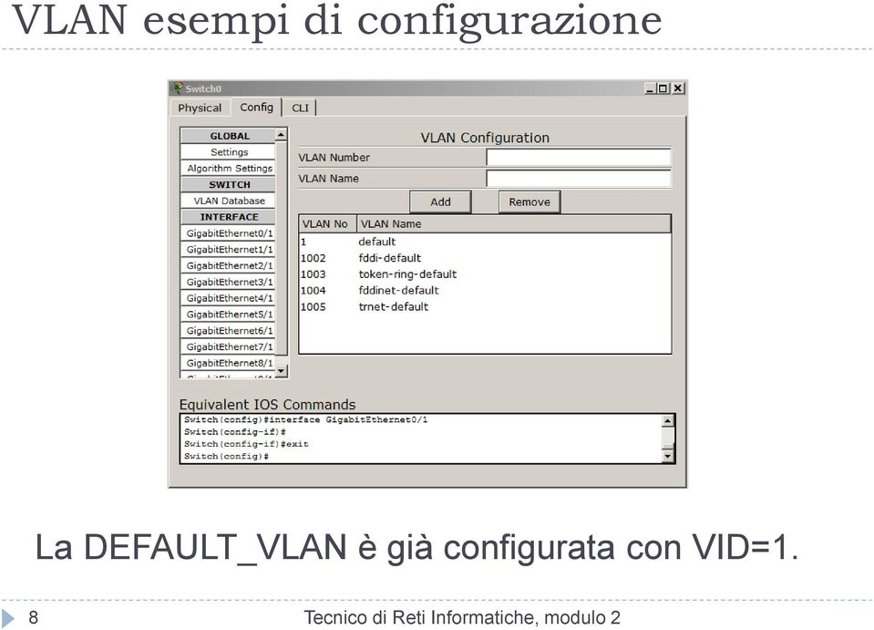 DEFAULT_VLAN è già