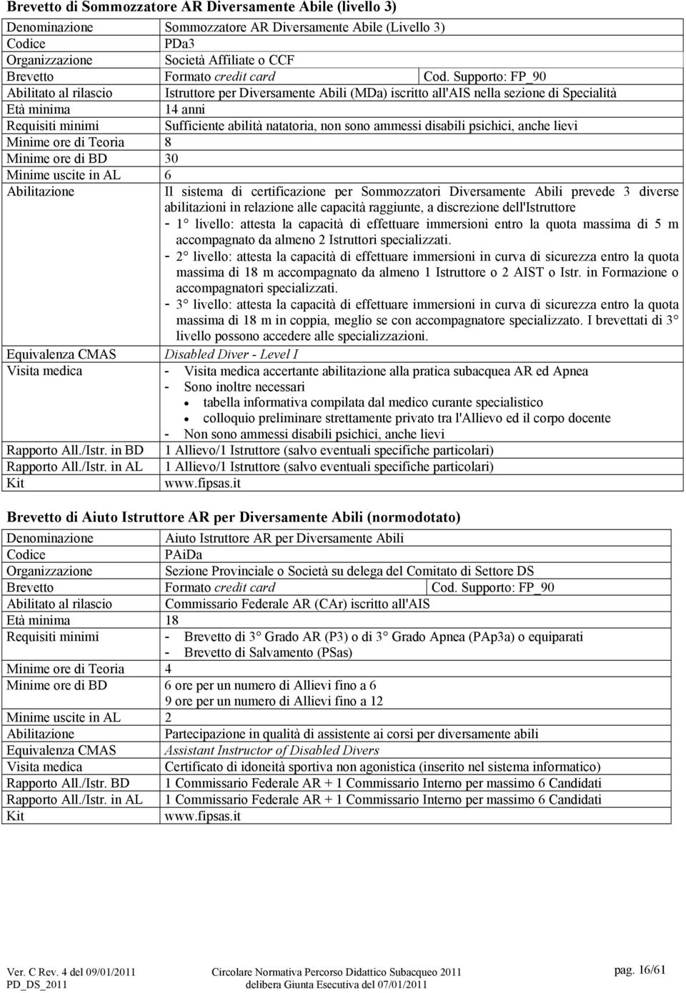 disabili psichici, anche lievi Minime ore di Teoria 8 Minime ore di BD 30 Minime uscite in AL 6 Il sistema di certificazione per Sommozzatori Diversamente Abili prevede 3 diverse abilitazioni in