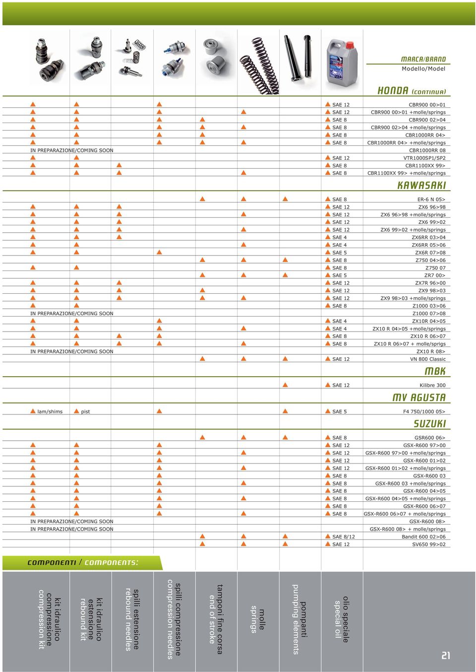07>08 Z750 04>06 Z750 07 SAE 5 ZR7 00> ZX7R 96>00 ZX9 98>03 ZX9 98>03 +molle/springs Z1000 03>06 IN PREPARAZIONE/COMING SOON Z1000 07>08 SAE 4 ZX10R 04>05 SAE 4 ZX10 R 04>05 +molle/springs ZX10 R