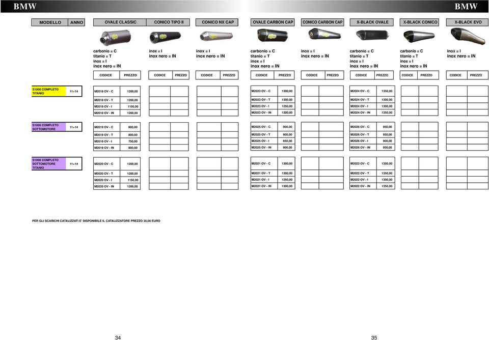 IN 800,00 M2025 OV - C 900,00 M2026 OV - C 950,00 M2025 OV - T 900,00 M2026 OV - T 950,00 M2025 OV - I 850,00 M2026 OV - I 900,00 M2025 OV - IN 900,00 M2026 OV - IN 950,00 S1000 COMPLETO SOTTOMOTORE