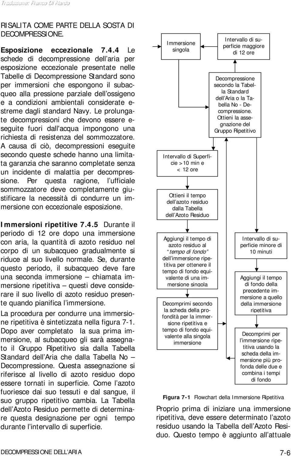 ossigeno e a condizioni ambientali considerate e- streme dagli standard Navy.