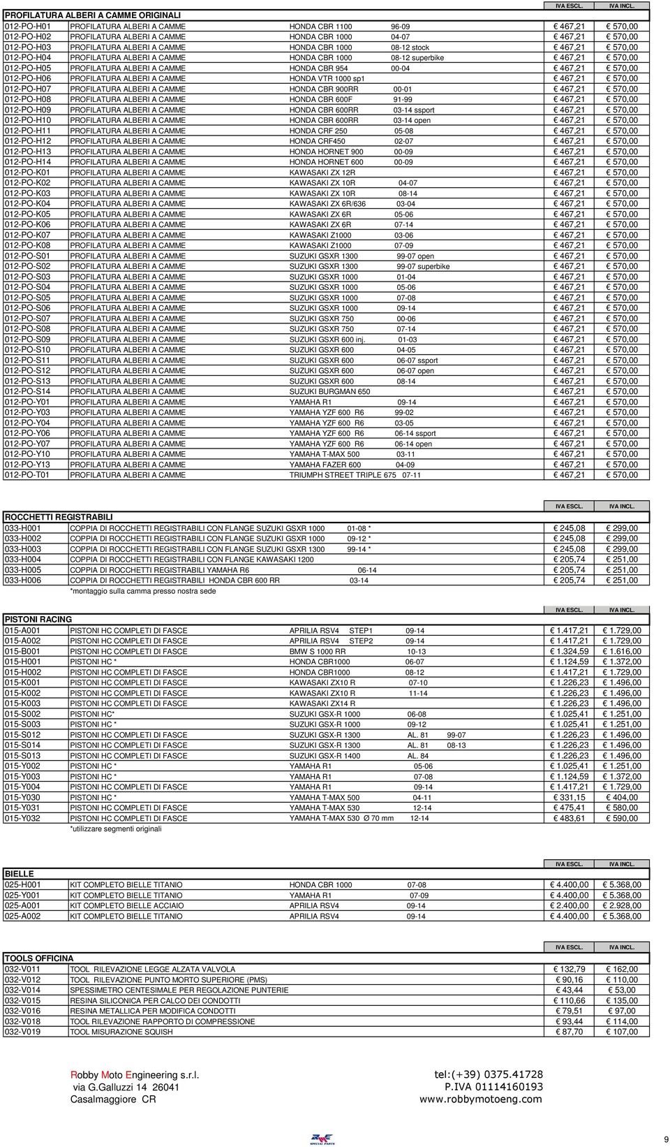 954 00-04 467,21 570,00 012-PO-H06 PROFILATURA ALBERI A CAMME HONDA VTR 1000 sp1 467,21 570,00 012-PO-H07 PROFILATURA ALBERI A CAMME HONDA CBR 900RR 00-01 467,21 570,00 012-PO-H08 PROFILATURA ALBERI