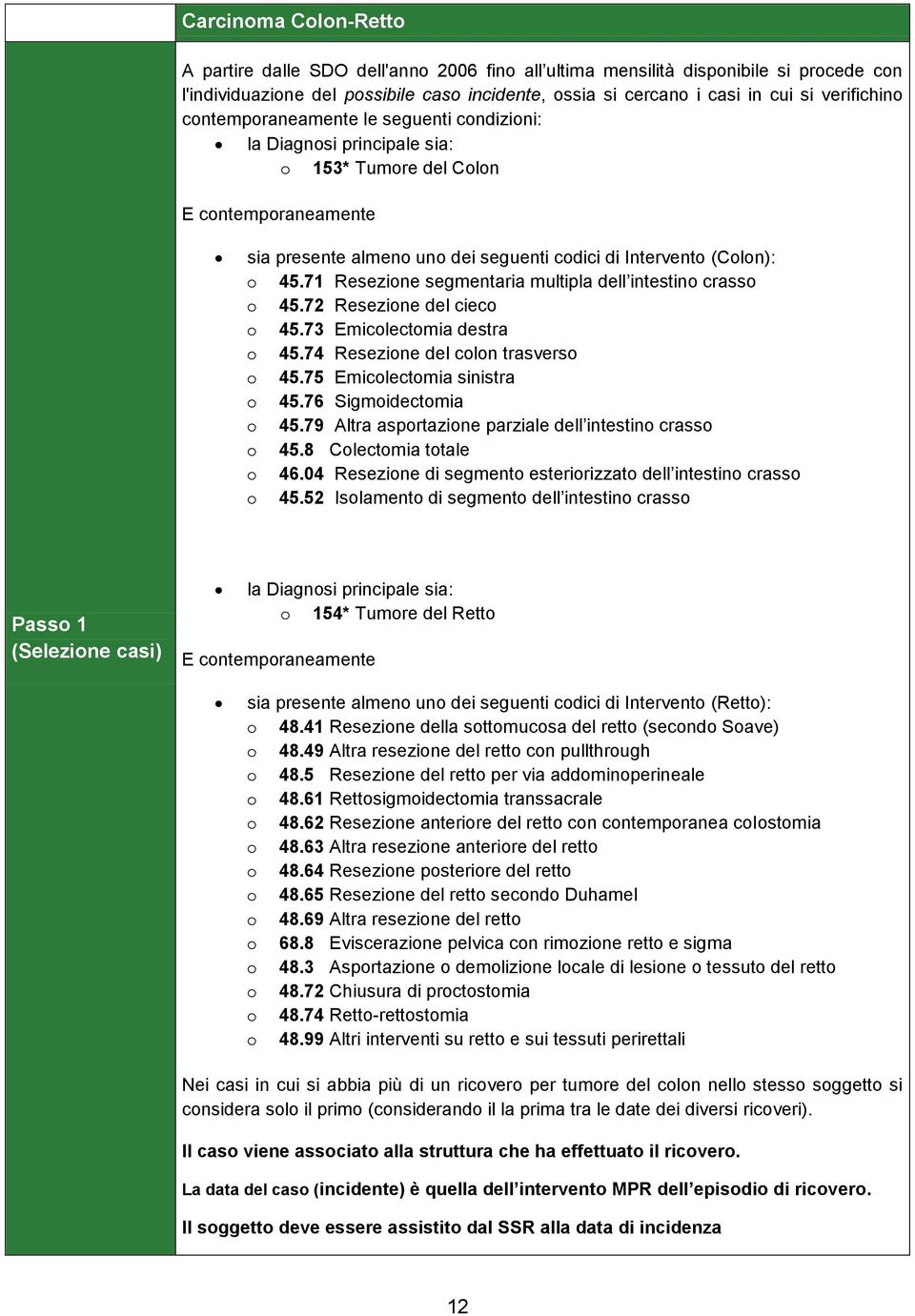 71 Resezione segmentaria multipla dell intestino crasso o 45.72 Resezione del cieco o 45.73 Emicolectomia destra o 45.74 Resezione del colon trasverso o 45.75 Emicolectomia sinistra o 45.