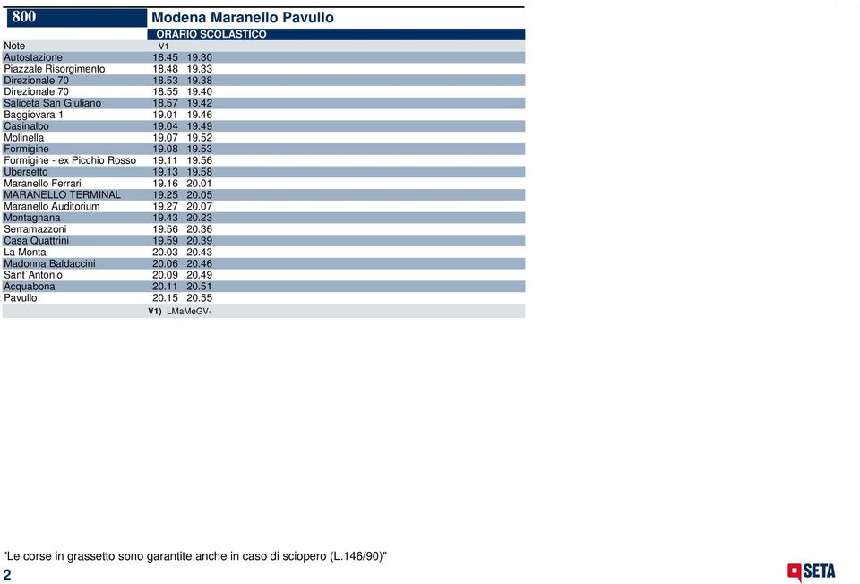 11 19.56 Ubersetto 19.13 19.58 Maranello Ferrari 19.16 20.01 MARANELLO TERMINAL 19.25 20.05 Maranello Auditorium 19.27 20.07 Montagnana 19.43 20.23 Serramazzoni 19.