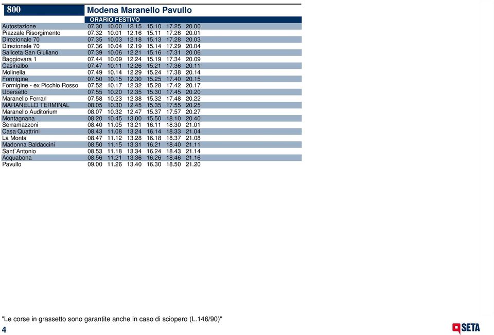 36 20.11 Molinella 07.49 10.14 12.29 15.24 17.38 20.14 Formigine 07.50 10.15 12.30 15.25 17.40 20.15 Formigine - ex Picchio Rosso 07.52 10.17 12.32 15.28 17.42 20.17 Ubersetto 07.55 10.20 12.35 15.