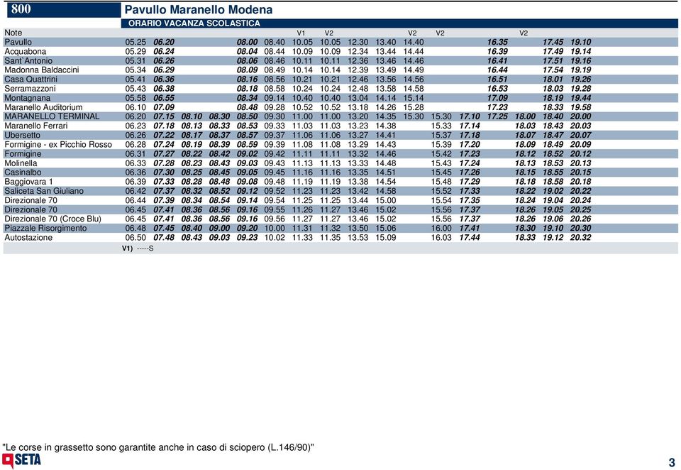 44 17.54 19.19 Casa Quattrini 05.41 06.36 08.16 08.56 10.21 10.21 12.46 13.56 14.56 16.51 18.01 19.26 Serramazzoni 05.43 06.38 08.18 08.58 10.24 10.24 12.48 13.58 14.58 16.53 18.03 19.