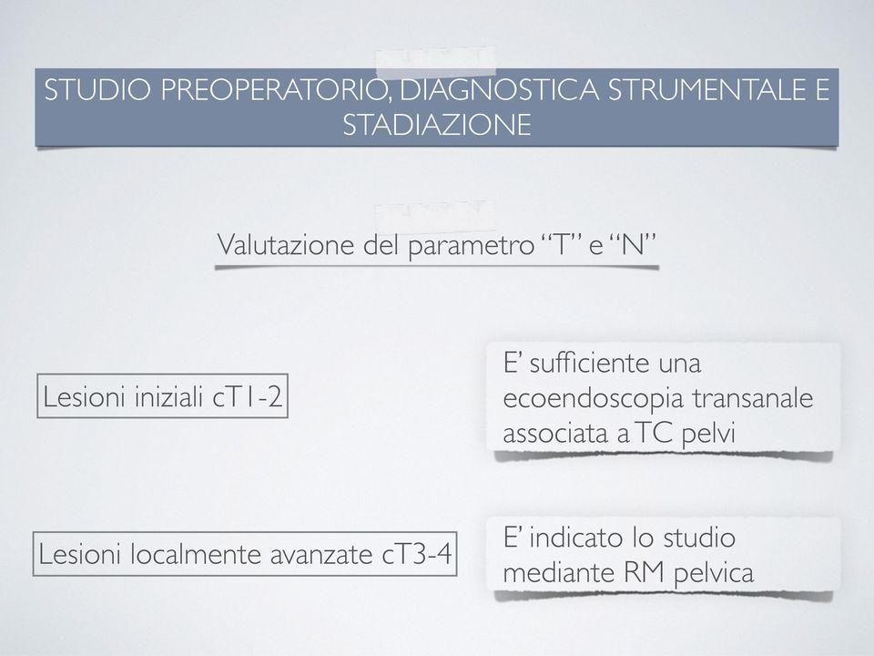 sufficiente una ecoendoscopia transanale associata a TC pelvi