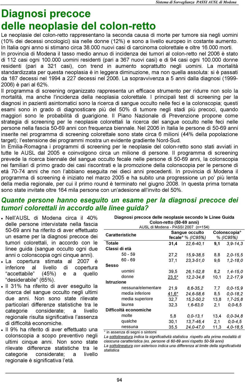 In provincia di Modena il tasso medio annuo di incidenza dei tumori al colon-retto nel 6 è stato di 112 casi ogni 1. uomini residenti (pari a 367 nuovi casi) e di 94 casi ogni 1.