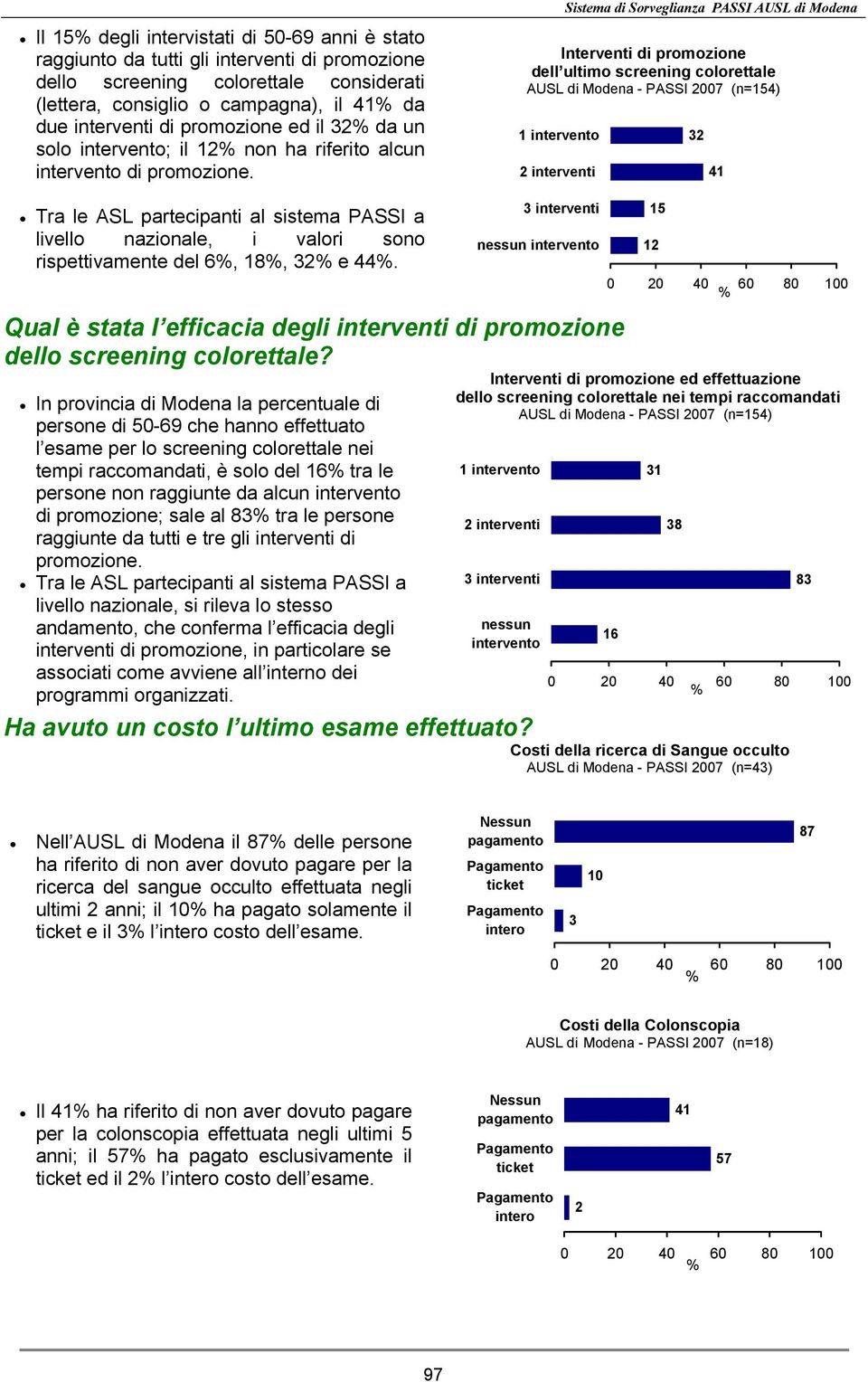 Sistema di Sorveglianza PASSI AUSL di Modena Interventi di promozione dell ultimo screening colorettale AUSL di Modena - PASSI 7 (n=154) 1 intervento 2 interventi 32 41 Tra le ASL partecipanti al