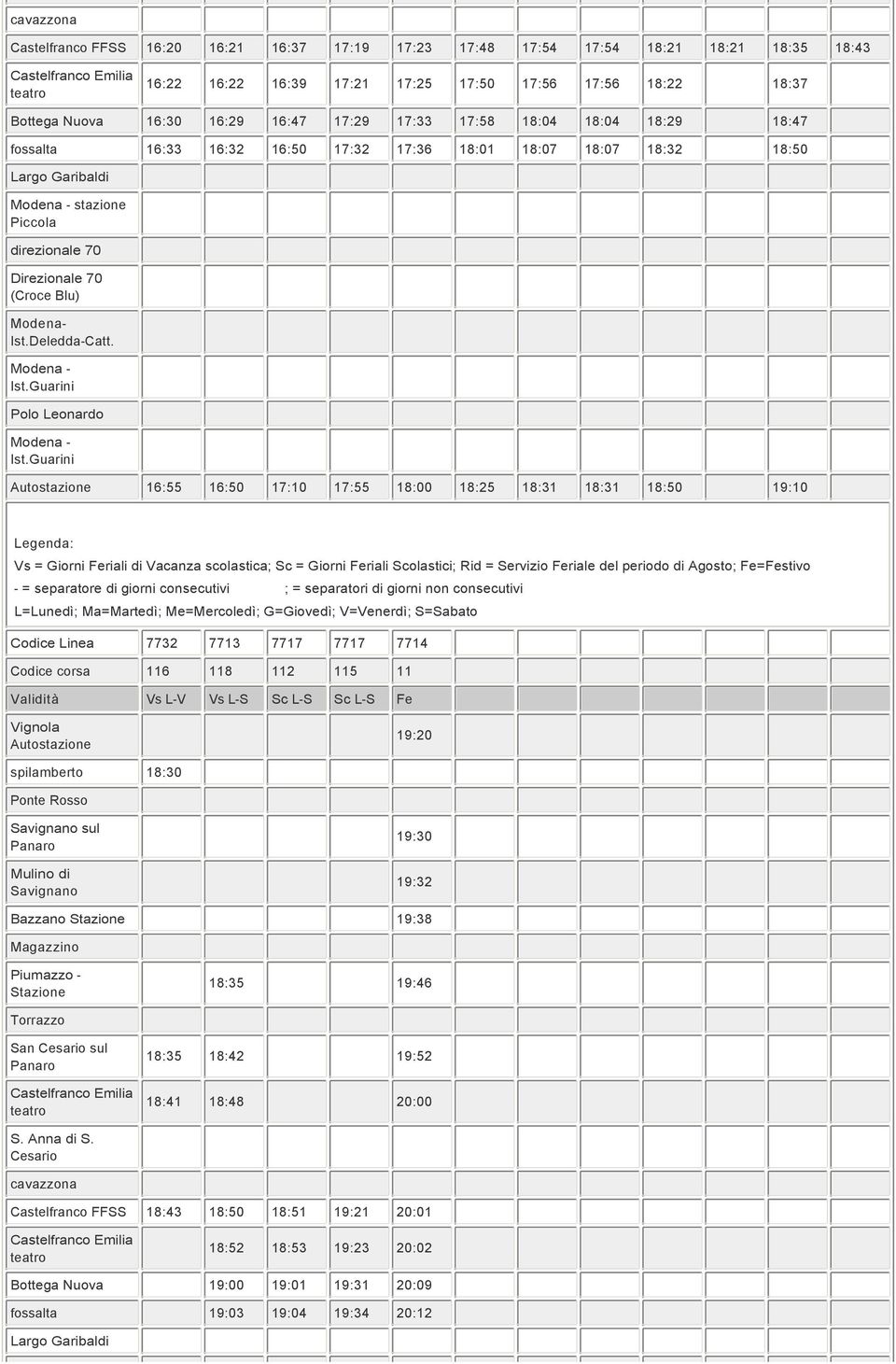 Polo Leonardo 16:55 16:50 17:10 17:55 18:00 18:25 18:31 18:31 18:50 19:10 Codice Linea 7732 7713 7717 7717 7714 Codice corsa 116 118 112 115 11 Validità Vs L V Vs L S Sc L S Sc L S Fe 19:20
