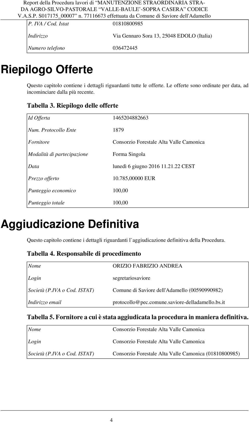 Protocollo Ente 1879 Fornitore Modalità di partecipazione Data Prezzo offerto Forma Singola lunedì 6 giugno 2016 11.21.22 CEST 10.