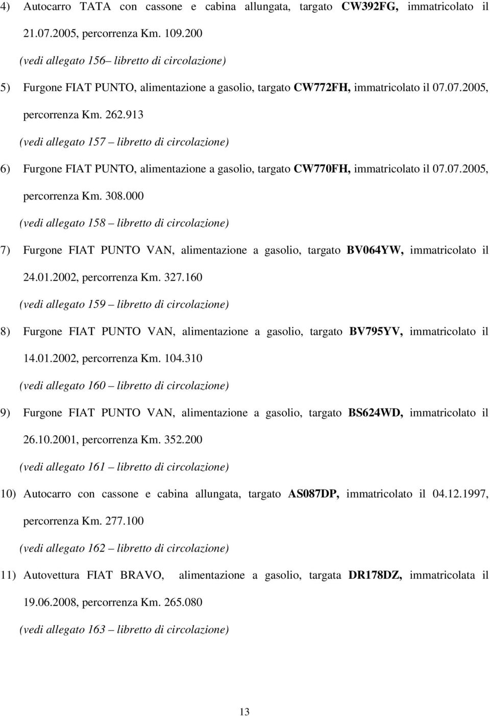 913 (vedi allegato 157 libretto di circolazione) 6) Furgone FIAT PUNTO, alimentazione a gasolio, targato CW770FH, immatricolato il 07.07.2005, percorrenza Km. 308.