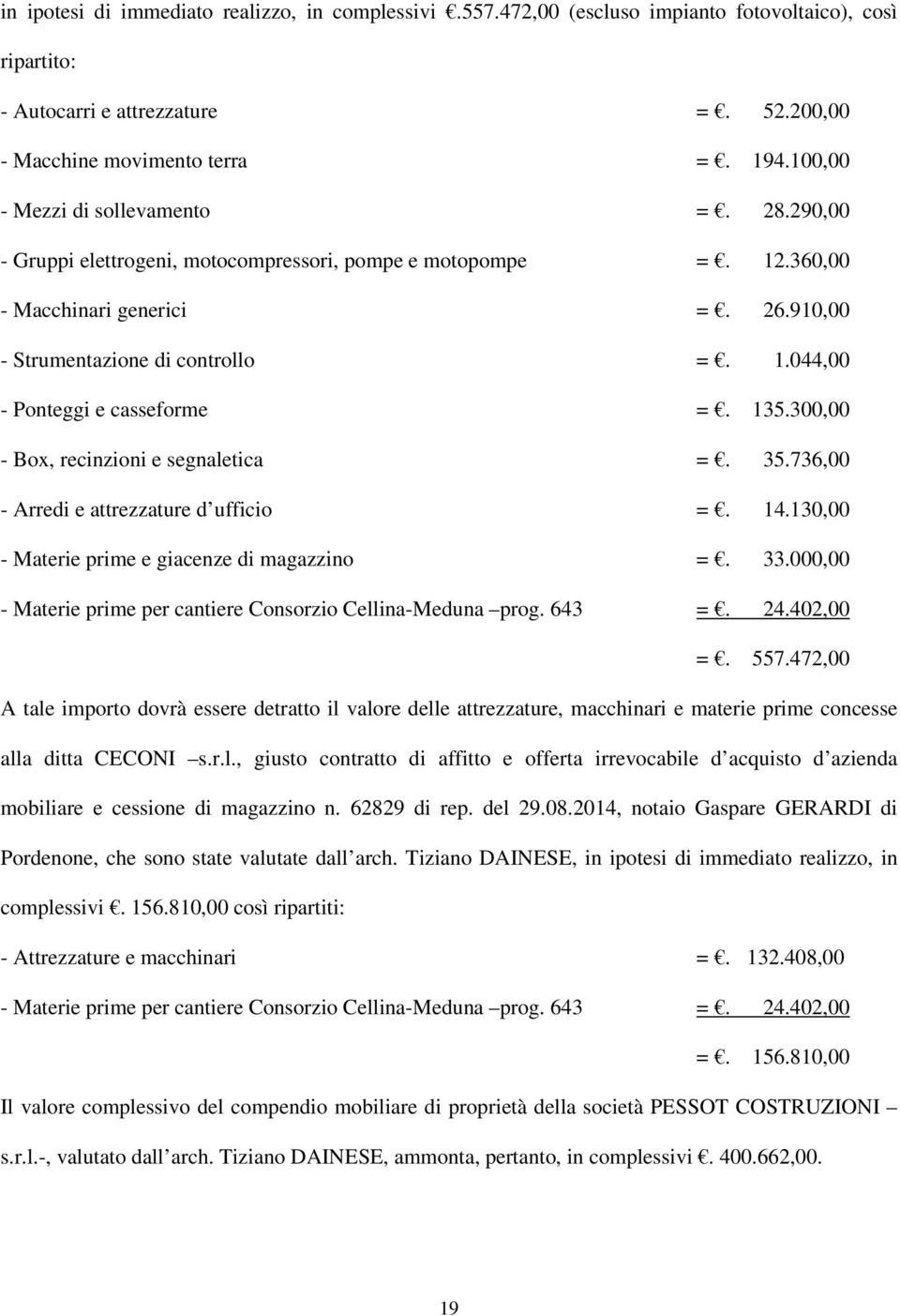 135.300,00 - Box, recinzioni e segnaletica =. 35.736,00 - Arredi e attrezzature d ufficio =. 14.130,00 - Materie prime e giacenze di magazzino =. 33.