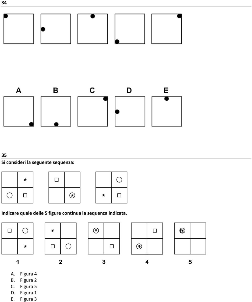 la sequenza indicata. A. Figura 4 B.