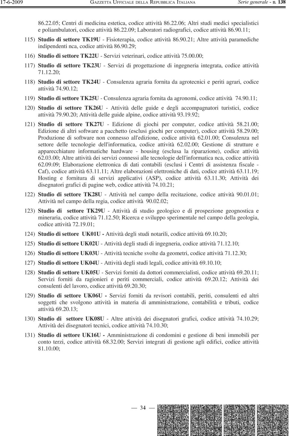 00.00; 117) Studio di settore TK23U - Servizi di progettazione di ingegneria integrata, codice attività 71.12.