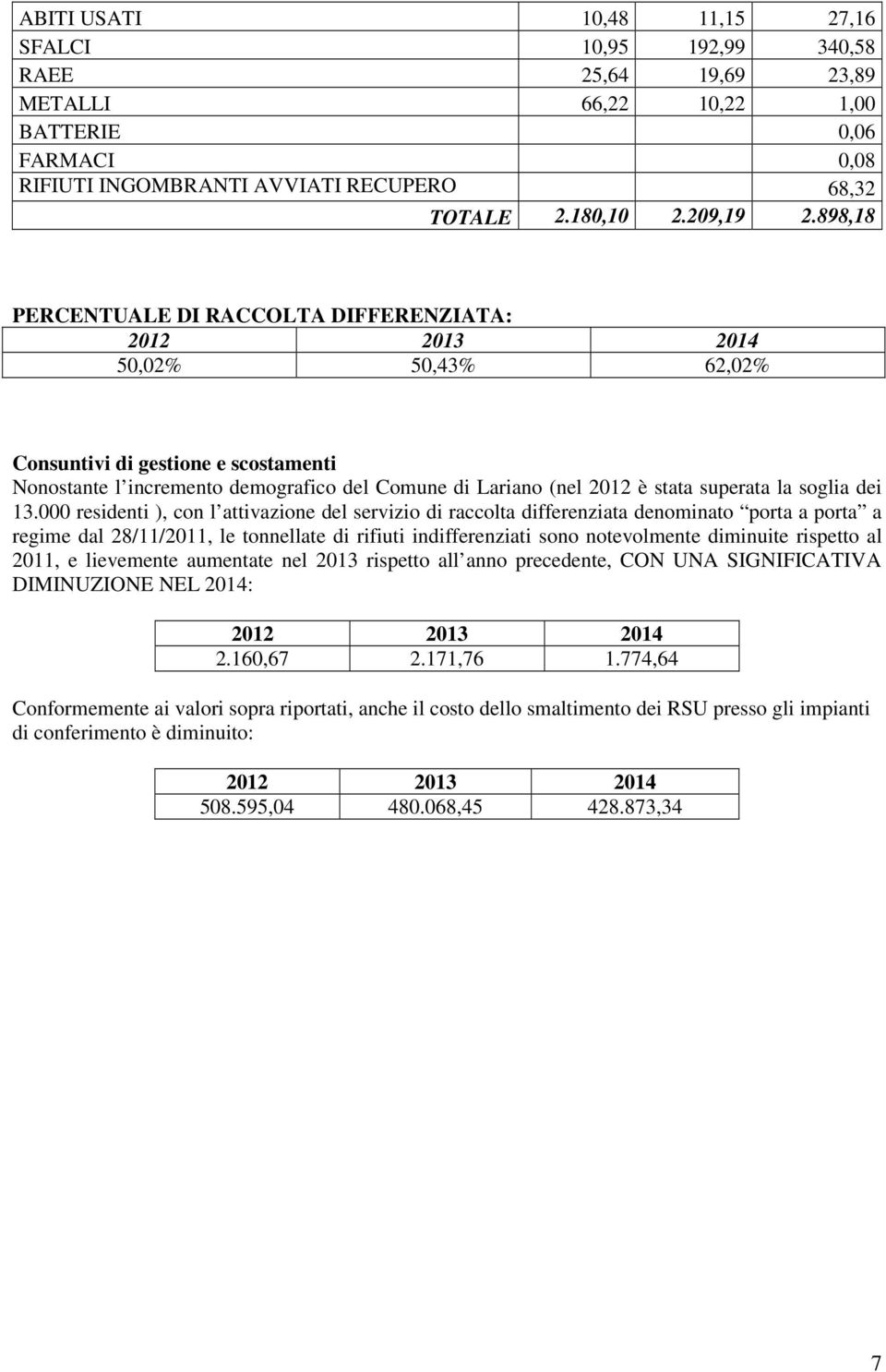 898,18 PERCENTUALE DI RACCOLTA DIFFERENZIATA: 2012 2013 2014 50,02% 50,43% 62,02% Consuntivi di gestione e scostamenti Nonostante l incremento demografico del Comune di Lariano (nel 2012 è stata