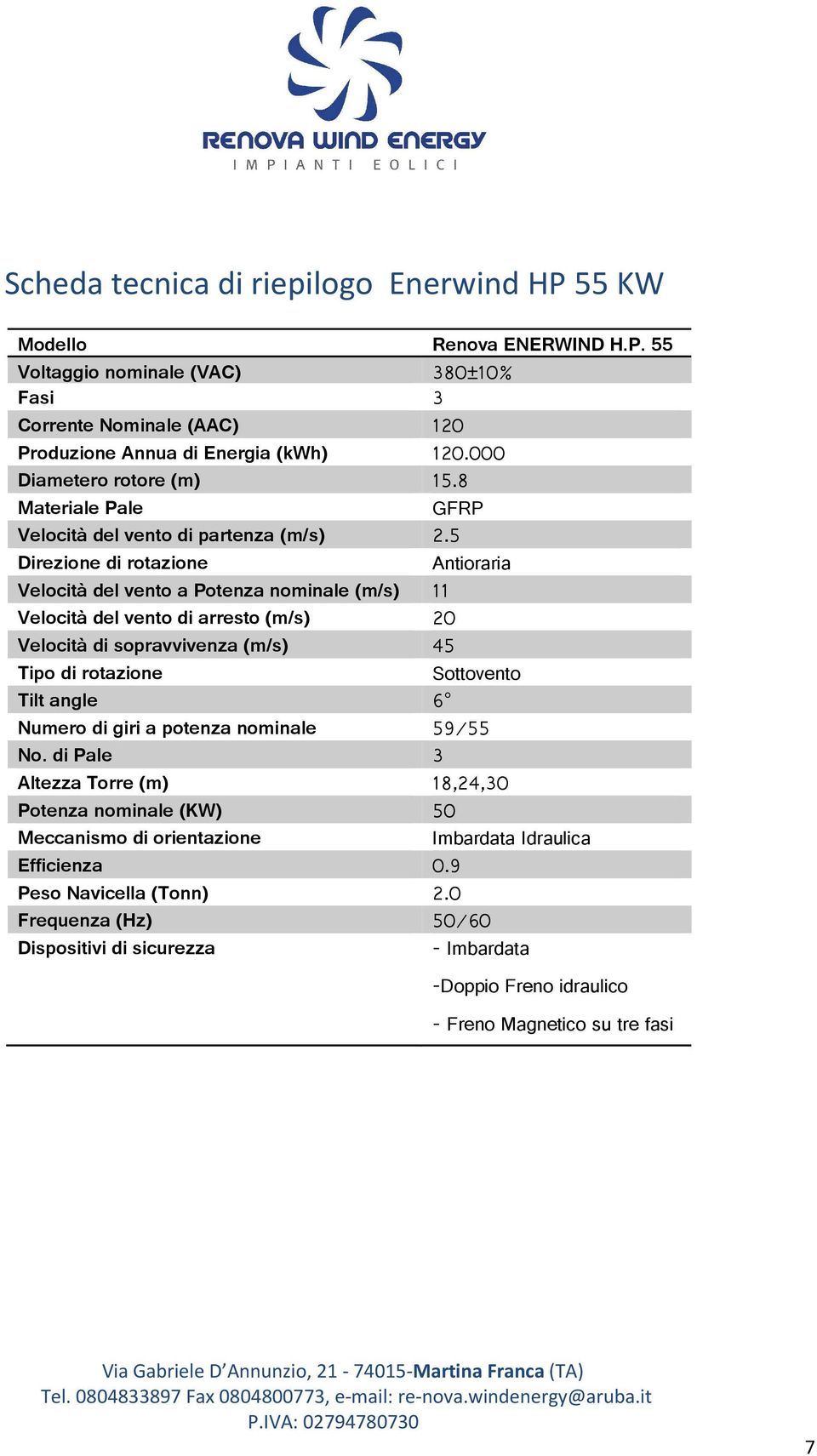 arresto m s Velocità di sopravvivenza m s Tipo di rotazione Sottovento Tilt angle Numero di giri a potenza nominale No di Pale Altezza Torre m Potenza nominale KW