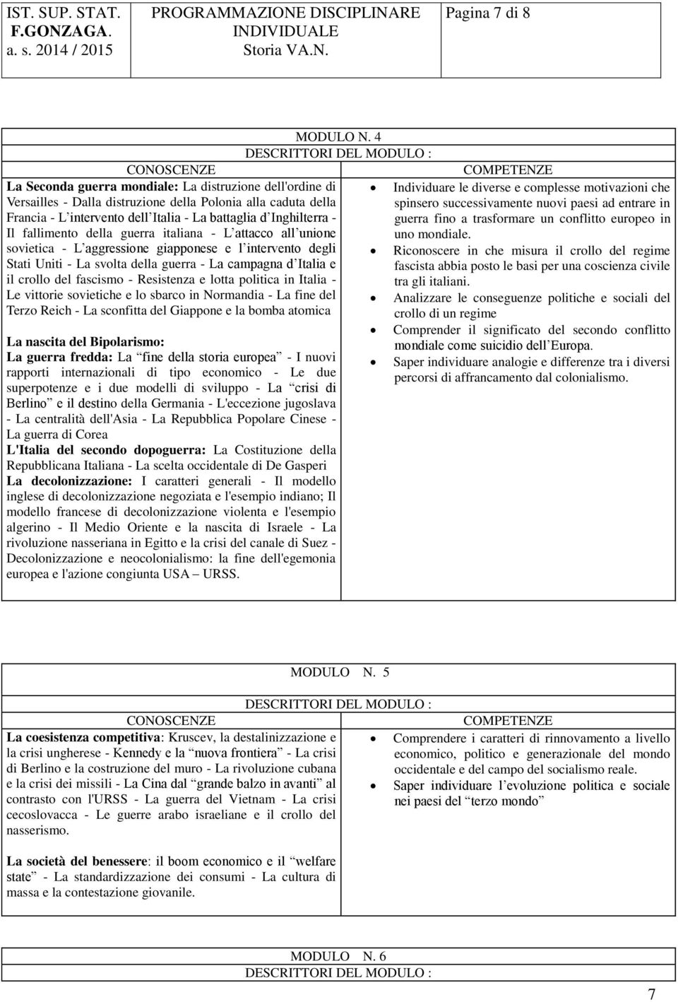 fallimento della guerra italiana - L attacco all unione sovietica - L aggressione giapponese e l intervento degli Stati Uniti - La svolta della guerra - La campagna d Italia e il crollo del fascismo