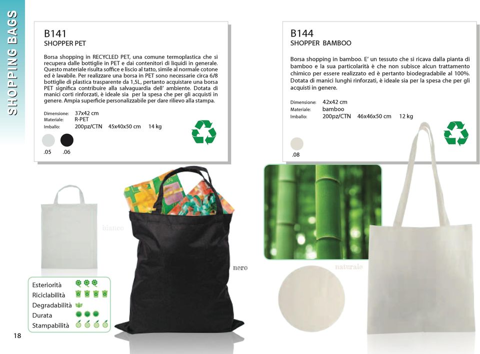 Per realizzare una borsa in PET sono necessarie circa 6/8 bottiglie di plastica trasparente da 1,5L, pertanto acquistare una borsa PET significa contribuire alla salvaguardia dell ambiente.