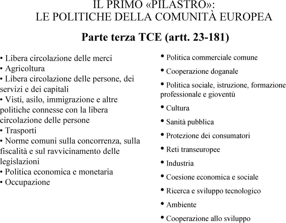 libera circolazione delle persone Trasporti Norme comuni sulla concorrenza, sulla fiscalità e sul ravvicinamento delle legislazioni Politica economica e monetaria Occupazione