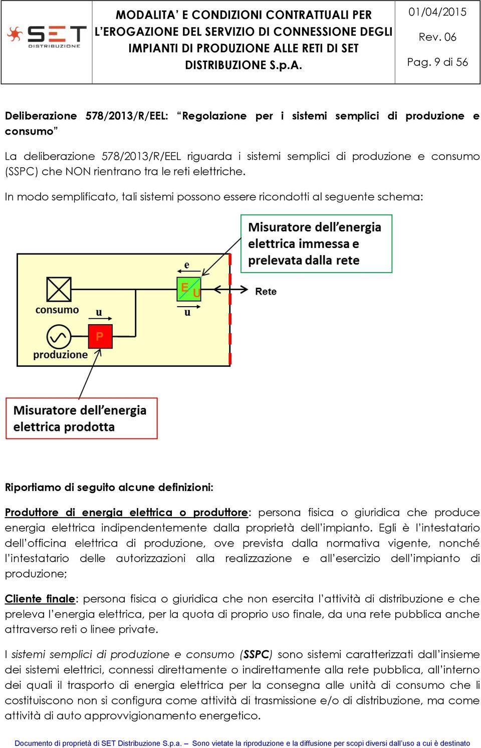 In modo semplificato, tali sistemi possono essere ricondotti al seguente schema: Riportiamo di seguito alcune definizioni: Produttore di energia elettrica o produttore: persona fisica o giuridica che